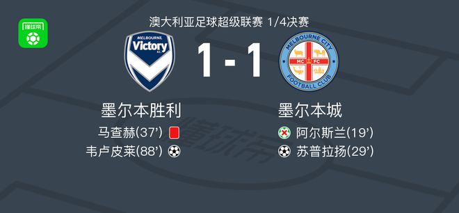 新亮点