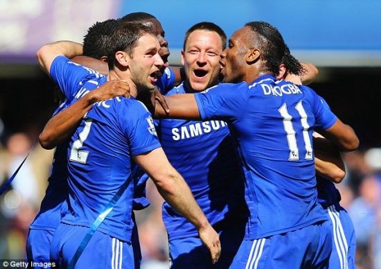 财务压力 财务压力