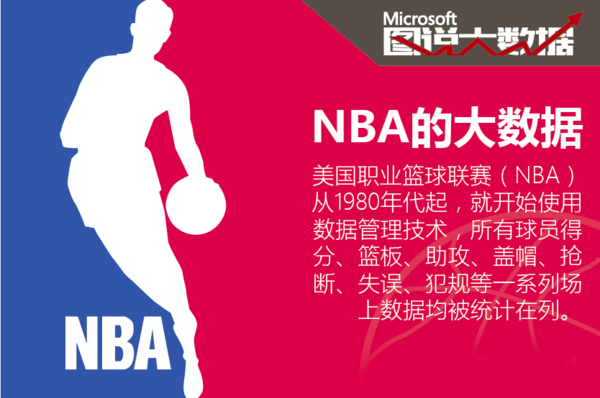 西加盟后