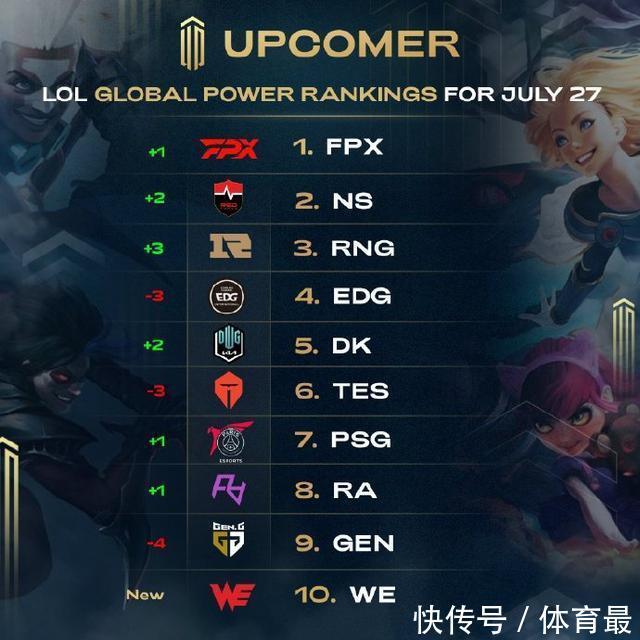 来的不仅仅 来的不仅仅