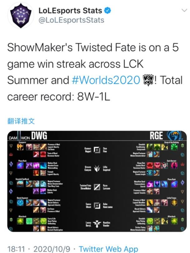 仰角管理 仰角管理