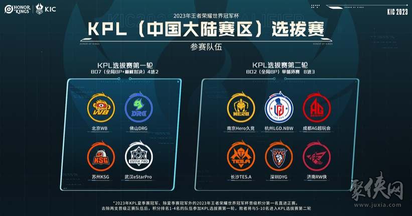 的风险认知 的风险认知